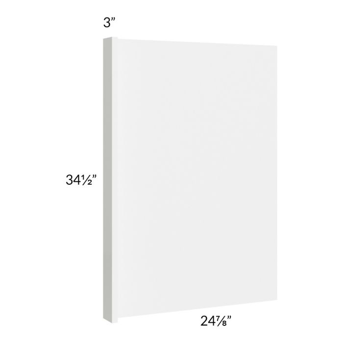 Milan White Gloss 3" Appliance End Panel