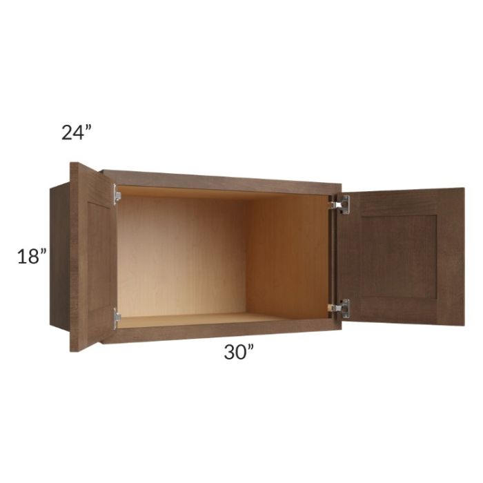 Gramercy Coffee 30x18x24 Wall Cabinet