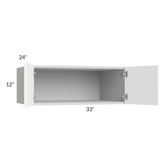 Milan White Matte 33x12x24 Wall Cabinet
