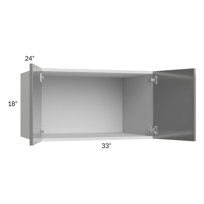Milan Grey Gloss 33x18x24 Wall Cabinet