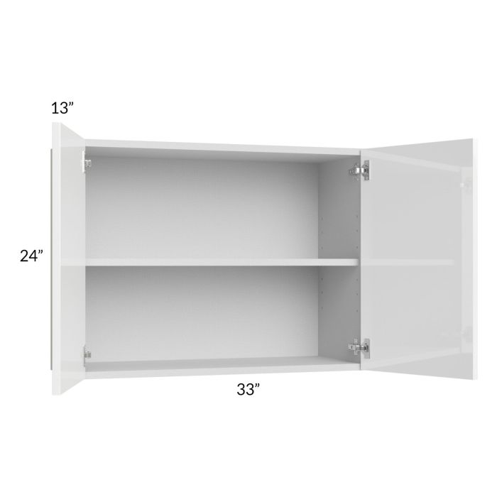 Milan White Gloss 33x24 Wall Cabinet