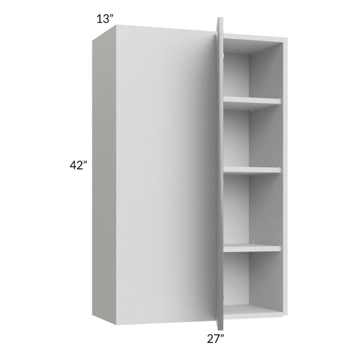 Milan Grey Gloss 27x42 Blind Corner Wall Cabinet