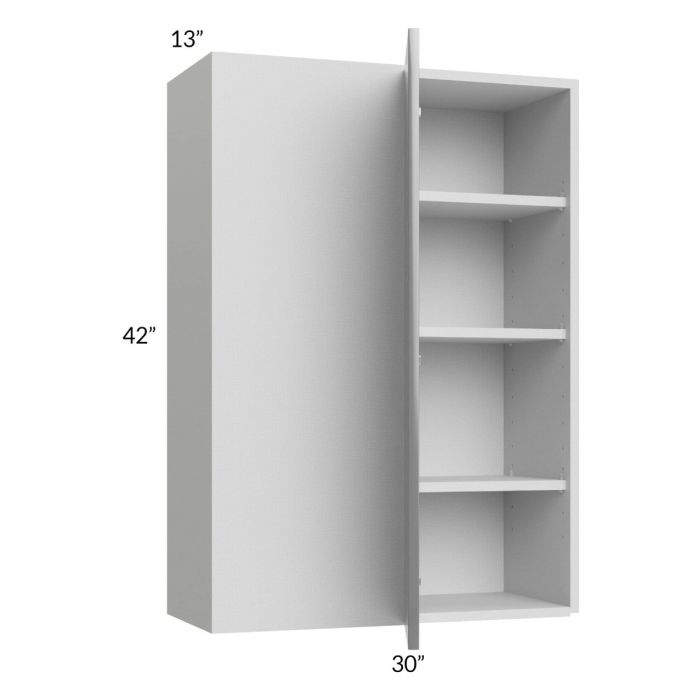 Milan Grey Gloss 30x42 Blind Corner Wall Cabinet