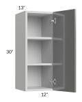 Milan Grey Gloss 12x30 Wall Cabinet
