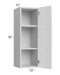 Milan White Gloss 12x36 Wall Cabinet