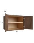 Gramercy Coffee 30x24x24 Wall Cabinet